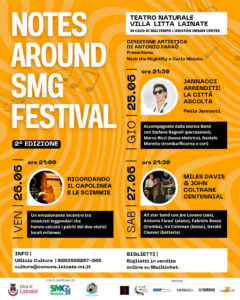 Notes Around SGM Festival (seconda edizione)