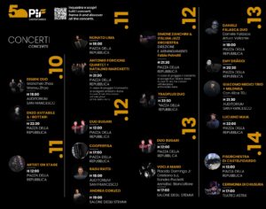 Programma PIF 2025