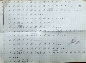 Documentazione della musica per s'affuente - Ballu tzoppu (Ottana) - Partitura