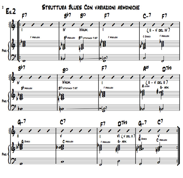 Pillole di jazz - 5° parte esempio N.2