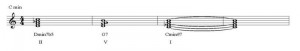 Pillole di jazz... Cadenze II V I - lezione 4 (foto 3)