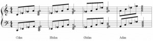 Pillole di jazz... Gli arpeggi nel jazz - Lezione 3 (esempio 5)